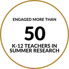 K-12 Teachers (2).png