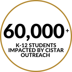 Student Impact (2).png
