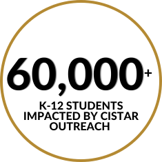 Student Impact.png